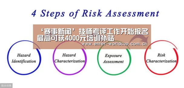 ‘赛事新闻’技师考评工作开始报名最高可获4000元培训补贴(图1) 赛事新闻